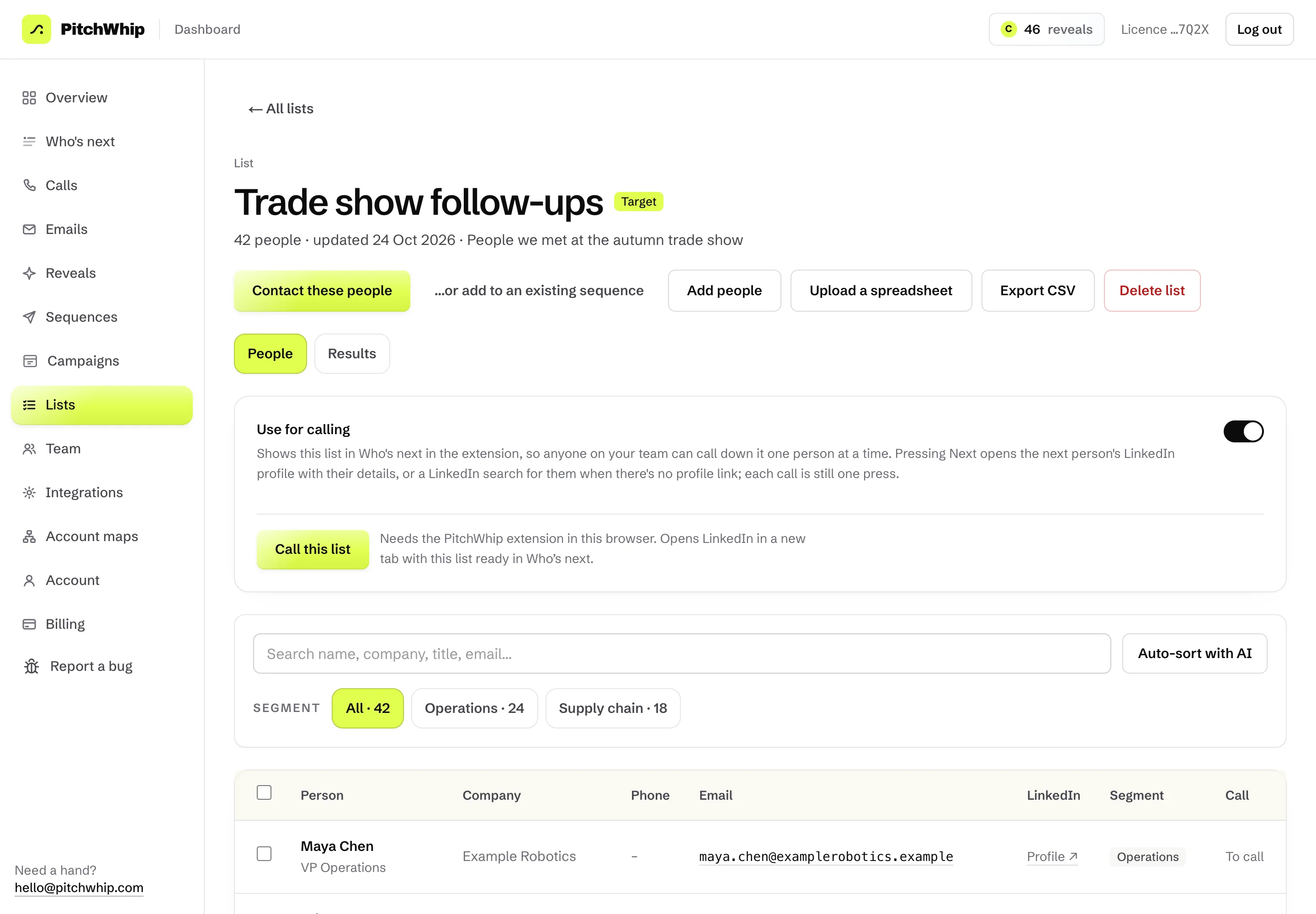 One list opened in the dashboard: its people, segments and Call this list